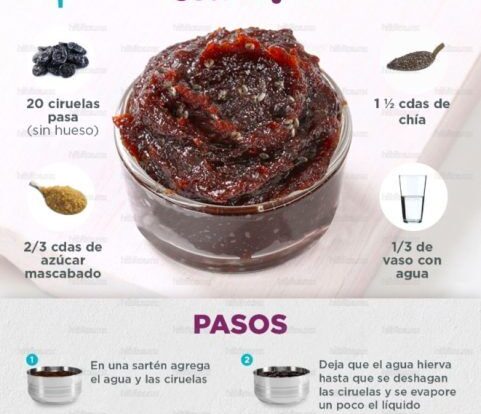 mermelada de ciruelas pasas y chia 1